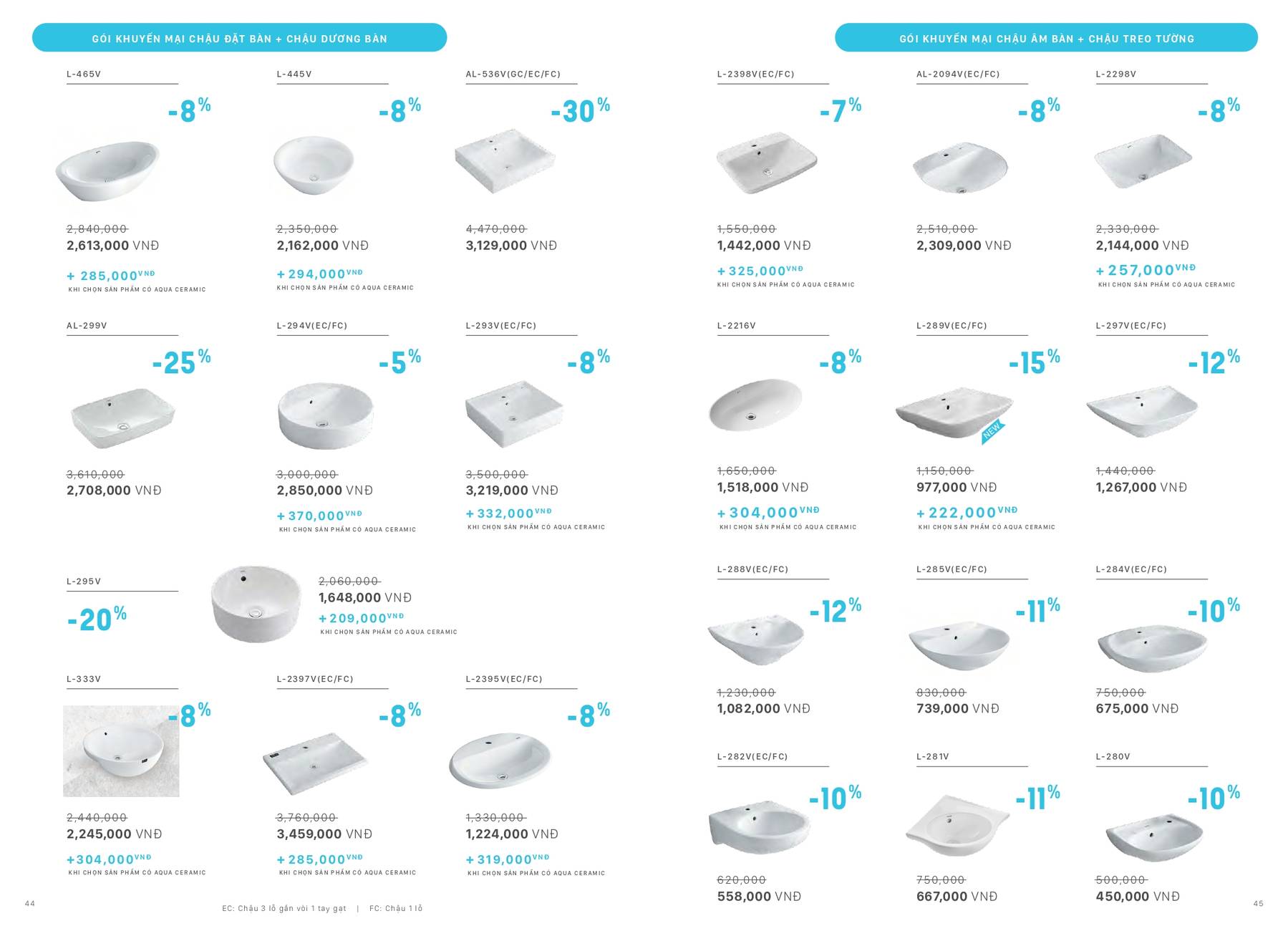 Khuyến mãi mùa đông INAX 2025 mới nhất /Page 22